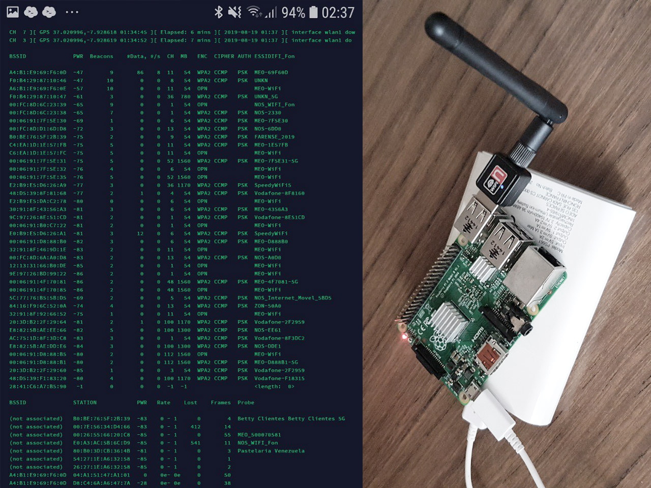Pocket Pentesting Kit
