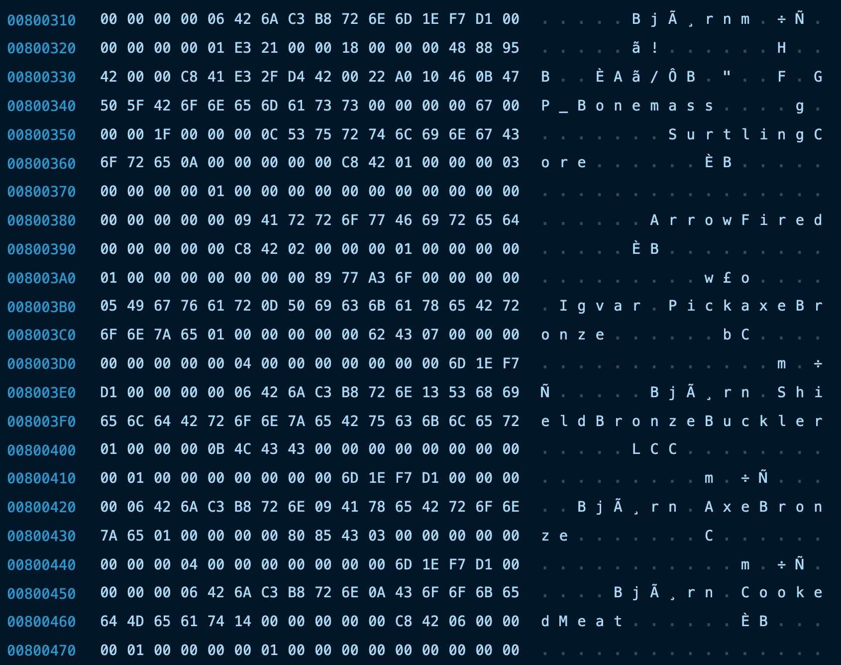 Data on VS Code Hex Editor